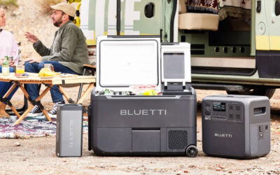 Portable Power Stations: Reliable Energy Anywhere