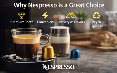 Nespresso Italy – Premium Coffee Experience at Home